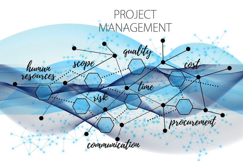 Quelle stratégie adopter pour optimiser la gestion de projet ?